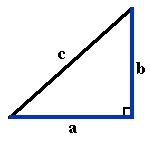 En rettvinklet trekant der vinkelbeina til den rette vinkelen er katetene a og b